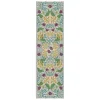 Bordslöpare|Ekelund Löpare<Ekelund Vårblommor löpare 35X120 - s Linneväveri